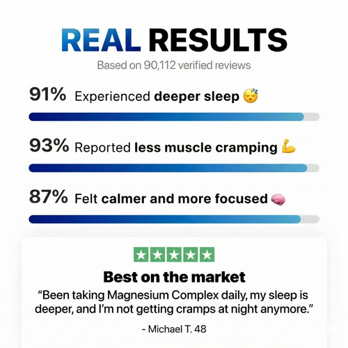 8-in-1 Magnesium Complex VIP