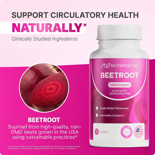 Beetroot Capsules