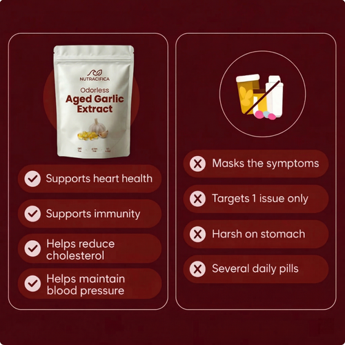 Nutracifica Aged Garlic Extract