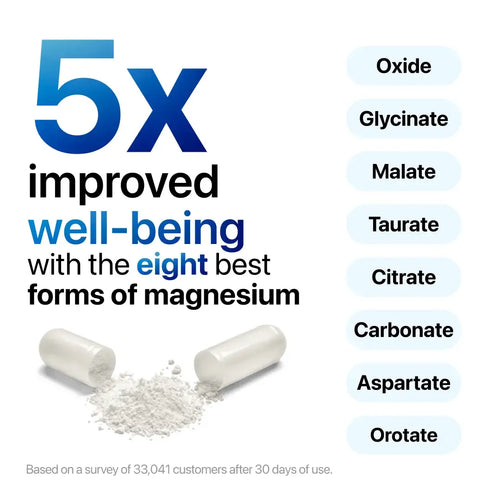 8-in-1 Magnesium Complex VIP
