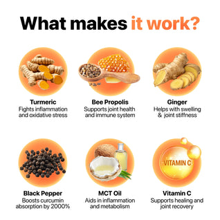 Turmeric Curcumin 95 VIP