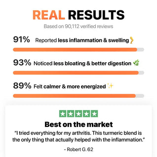 Turmeric Curcumin 95 VIP