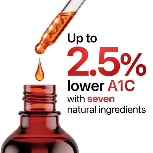 7-in-1 Blood Sugar Complex VIP