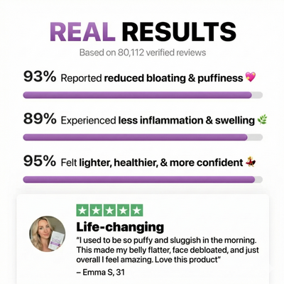 6-in-1 Lymphatic Complex VIP