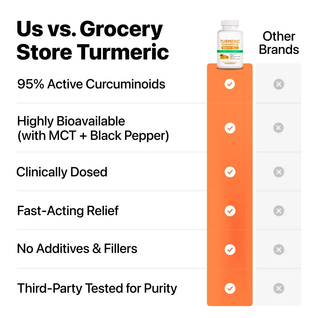 Turmeric Curcumin 95 VIP