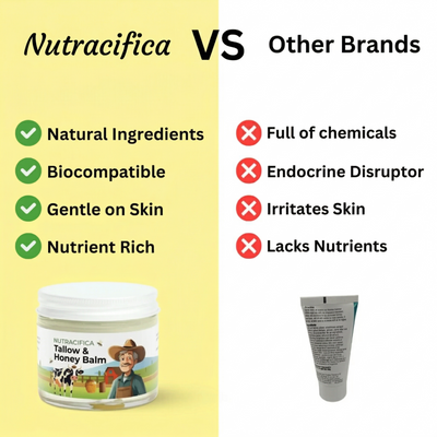 Nutracifica Tallow & Honey Balm - 2 oz